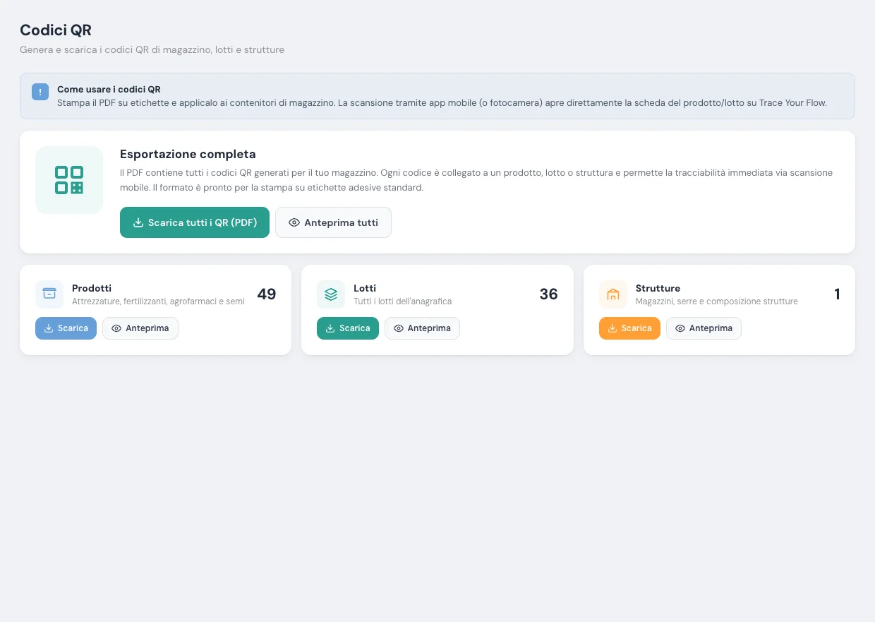 Tracciabilità e registrazione da mobile con QR